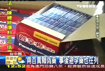 黑心偽藥　仿冒維骨力普拿疼
