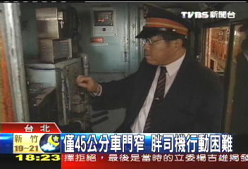 台鐵高門檻! 太胖、紙片人禁報考
