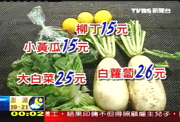 「送蔬果」惹爭議　賣場現買估估看