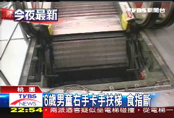 賣場手扶梯闖禍　6歲男童夾斷指