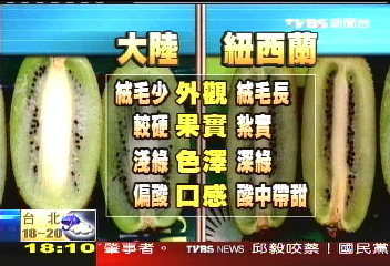 辨產地！　陸奇異果絨毛少、果實硬