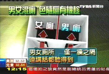 偷拍醜聞/總統府有狼! 呂隨扈拍女如廁被逮
