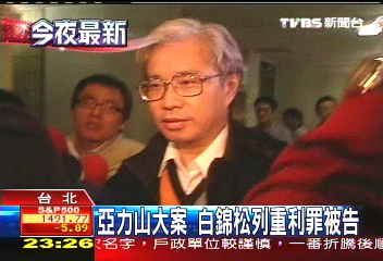 亞力歇業/亞力山大案 白錦松列重利罪被告