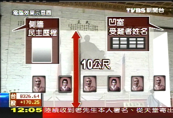 10米高展牆 教部技巧性遮住蔣公