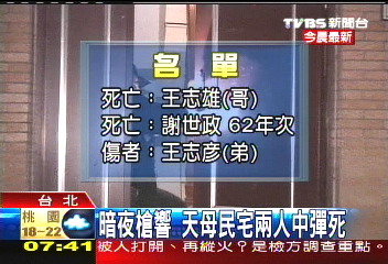 疑開當舖起糾紛 兇殘槍擊2死1傷