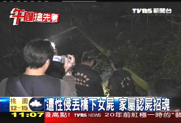 彰化橋下棄屍 確認何姓女大學生