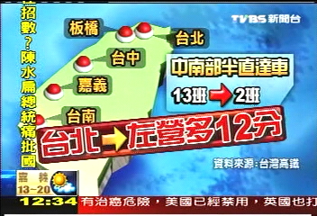 「北高多12分」 高鐵增班改點變慢