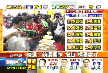 大勝! 顏清標總部鞭炮啤酒狂歡