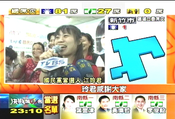 江玲君壓倒林岱樺　歡呼聲不斷