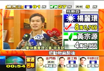 被金剛追著跑　動物園上演驚魂記