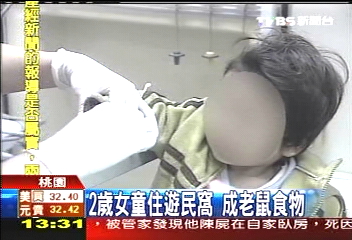 2歲女童睡遊民窩 成老鼠食物
