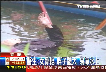 「浮屍怎會舉手」 老婦嚇壞警消