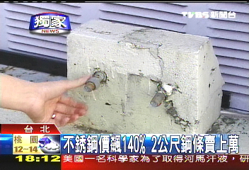 〈獨家〉不銹鋼價飆140%　2公尺鋼條賣上萬