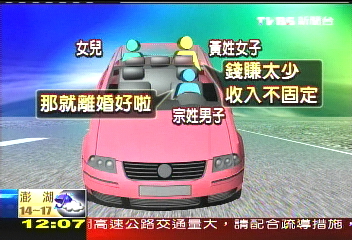 情何以堪！　8歲稚女目睹母親跳車