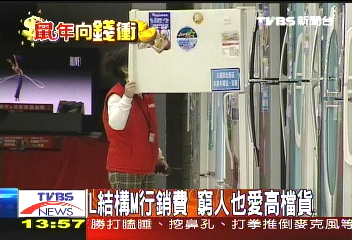 M型社會精消費／富者越富　台灣消費兩極化
