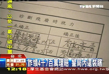 許純美第三任丈夫 裝瞎詐保險金