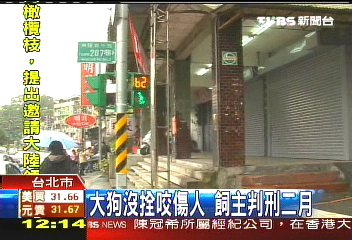 大狗沒拴咬傷人 飼主判刑2月