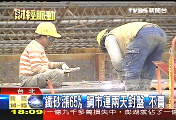 鐵砂漲65%　鋼市連2天封盤不賣