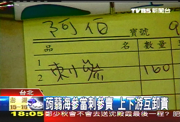 食在不安／蒟蒻海參當刺參賣　上下游互卸責
