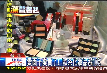 愛面子變貴了！　歐系化妝品漲10%