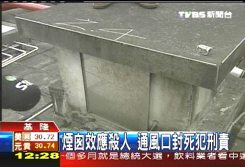 煙囪效應殺人　通風口封死犯刑責
