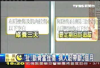 〈獨家〉扯!斷骨當挫傷 病人韌帶斷3個月