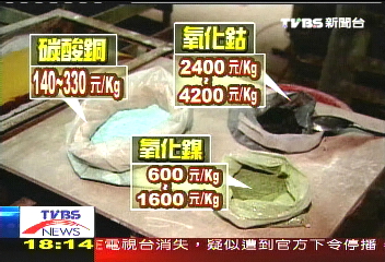 金屬狂飆、瓷土貴 杯碗鍋盤漲!