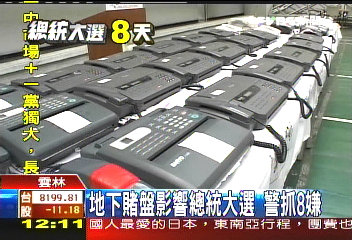 地下賭盤影響總統大選　警抓8嫌
