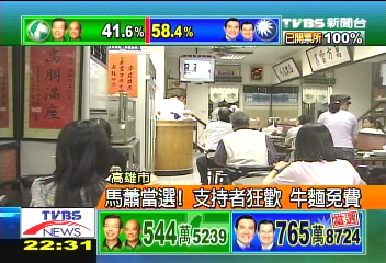 馬蕭當選　麵店：今晚牛肉麵免費