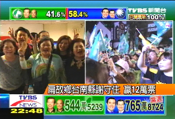 「天佑台灣」 張小燕簡訊祝福馬蕭