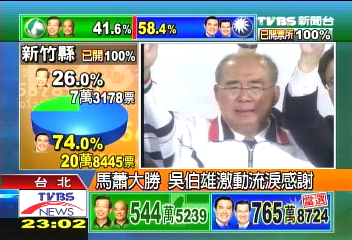 馬蕭大勝 吳伯雄激動流淚感謝