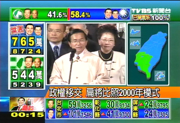政權移交 扁將比照2000年模式