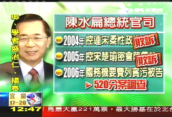 卸任失刑事豁免權　扁恐官司纏身