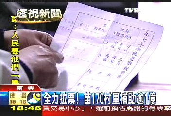 投票率8成獎百萬 苗縣兌現支票?