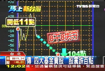 一天行情? 四大基金狂賣百億
