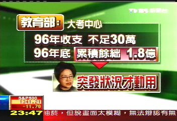 「主任年薪2百萬」 教部:指考費凍漲