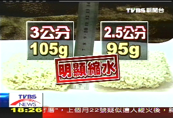 〈獨家〉道高一尺　消費者揭發漲價真相