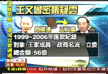 匯款56億　王又曾密帳疑曝光
