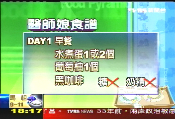 「醫師娘減肥餐」　14天甩肉7公斤