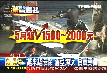 原物料漲　機車5月將二度調漲