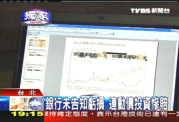 〈獨家〉銀行未告知虧損 連動債投資慘賠