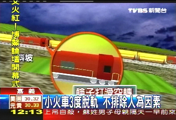 新機車頭脫軌　不排除人為因素
