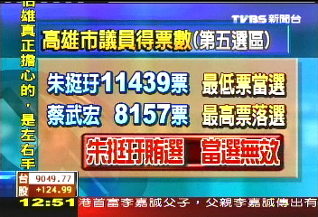 樁腳賄選遭解職 朱挺玗:坦然接受