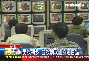 台股續攻　美利多股開漲逾百點