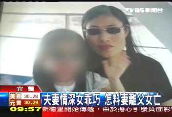 妻子離家又失業 父攜女燒炭雙亡
