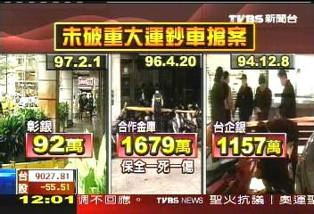 運鈔搶匪/6大劫鈔案未偵破 5件有雨衣大盜