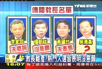 新閣人事/教長難產? 熱門人選皆表明沒意願