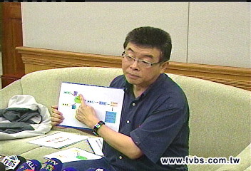 邱義仁好友是誰 邱毅直指陳總統