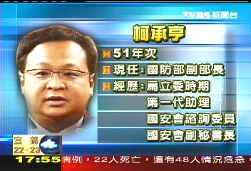 低調柯承亨 鐽震巴紐醜聞被點名
