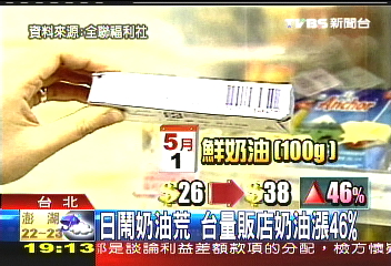 4月物價指數 食用油年漲36.3%